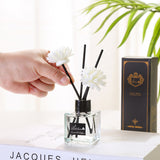 Reed Diffuser Essential Oil
